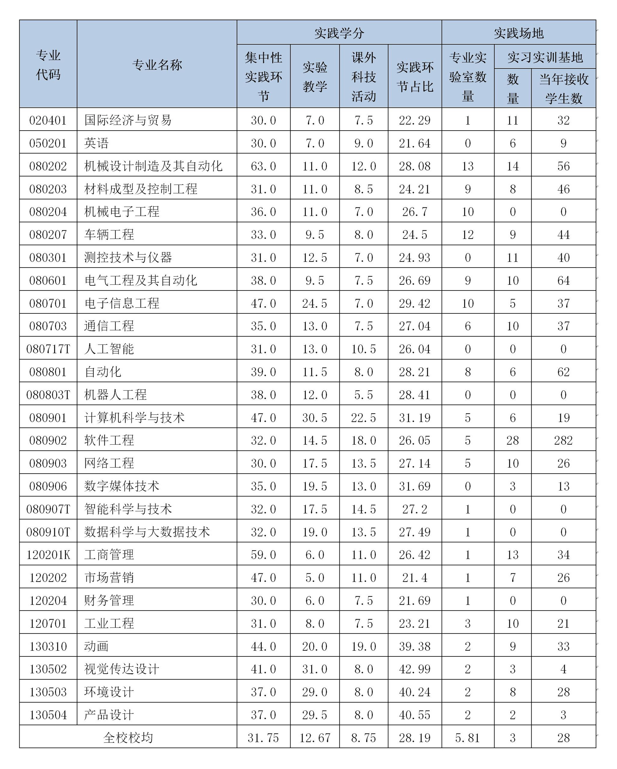 新建 DOC 文档.jpg