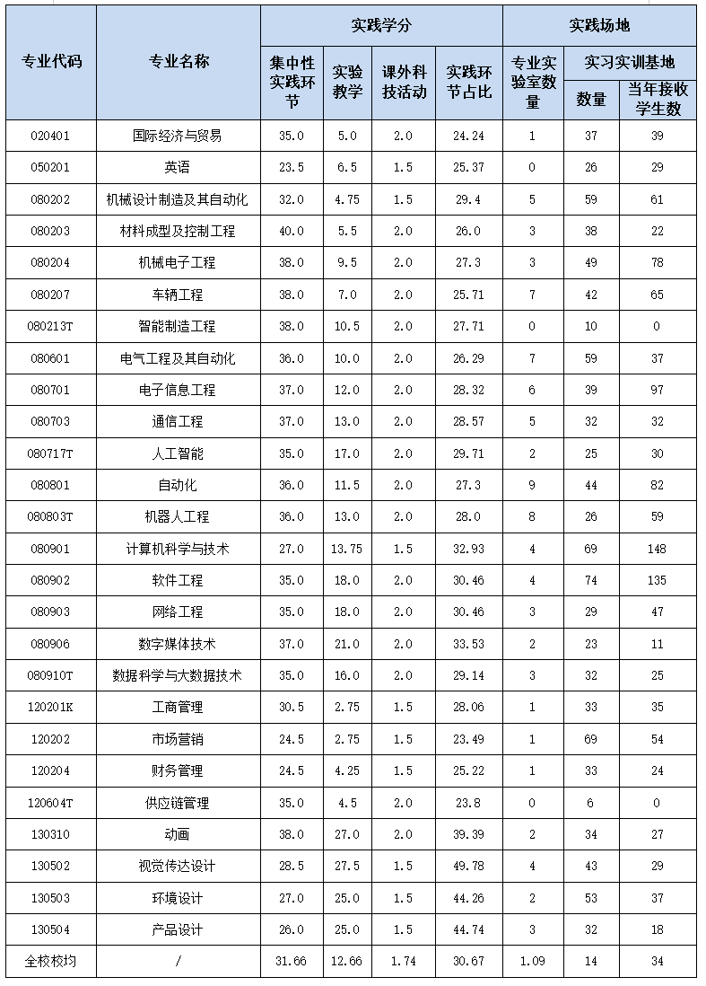 QQ20241204-085344.png QQ20241204-085344.png