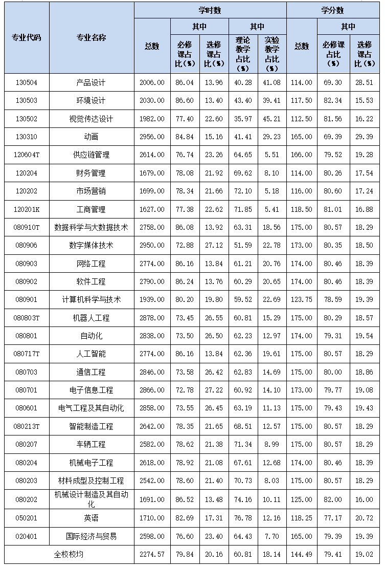 QQ20241204-085719.png QQ20241204-085719.png